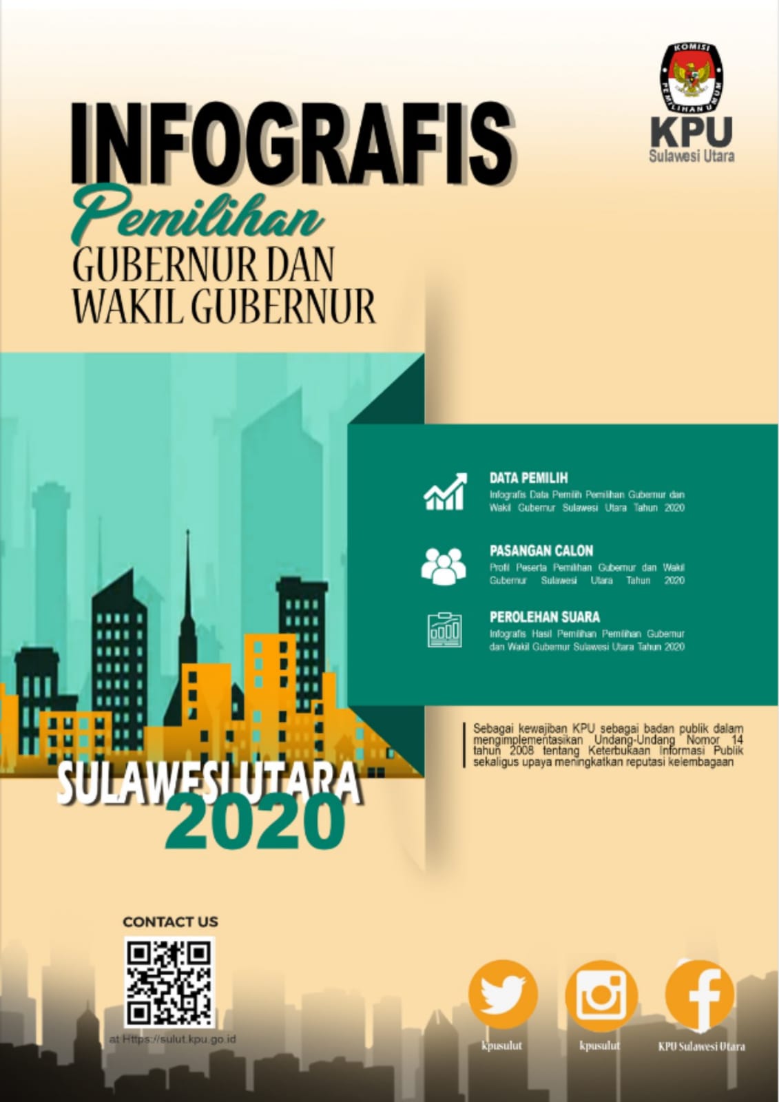 Infografis Pemilihan Gubenur dan Wakil Gubernur Sulawesi Utara Tahun 2020